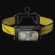 Lampe Frontale NU25 360lumens - photo 1